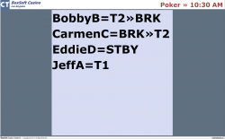 This is the “Dealer Mode” rotation viewer, showing a single rotation with each dealer's current position and their next step. Note the rotation name and next rotation time in the top right corner. A single monitor can page through all rotations, or individual monitors can be assigned show a single rotation.