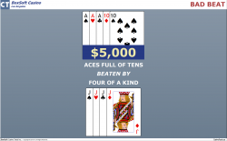 Display "Bead Beat" jackpots.