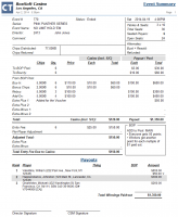 Use the Event Summary report to see all aspects of your tournament, adjustments, totals, and payouts.