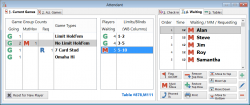 See the current waiting list for each table, with many efficient manual adjustment tools.